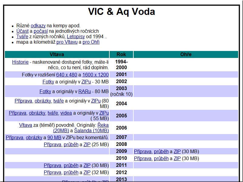 Masa-Voda.jpg