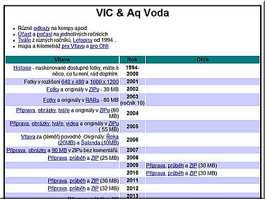 Masa-Voda.jpg