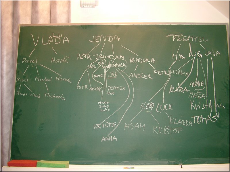 Rabani 28.X.05_105.JPG