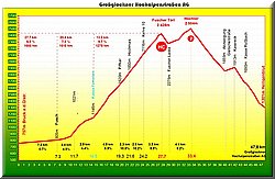 050811-GrosGlockner-02.jpg